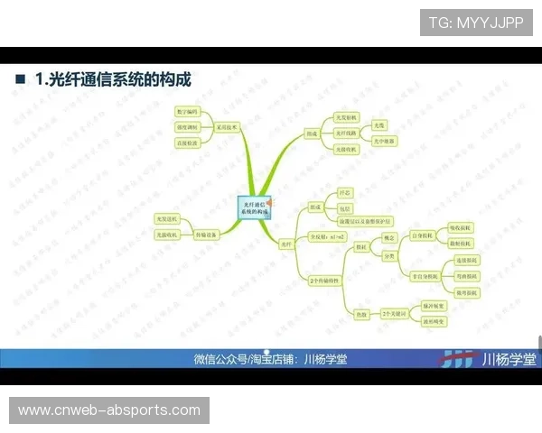 光传输链路的扩容在现阶段完成 为多路8K信号传输扫清了障碍